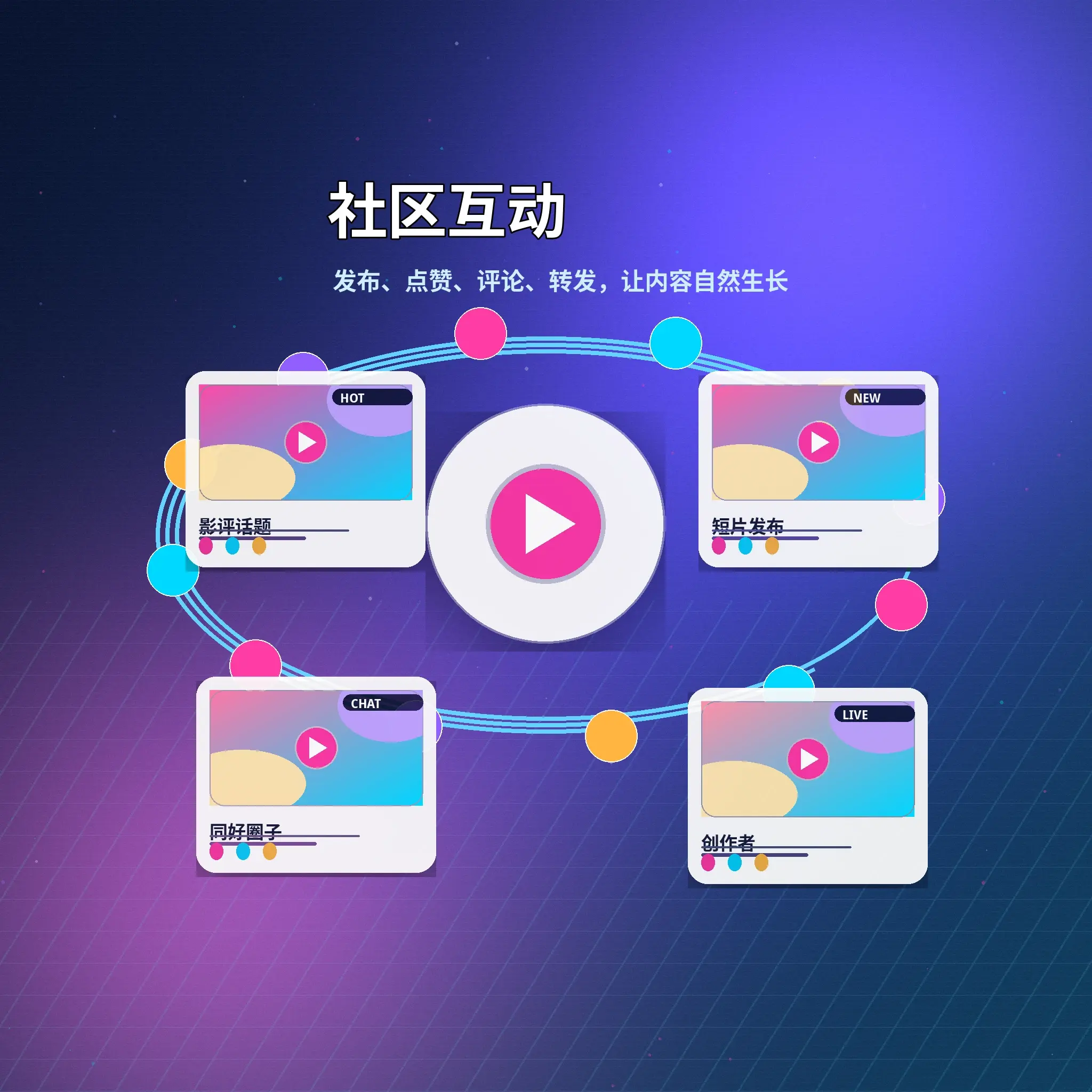 蘑菇视频社区话题与评论