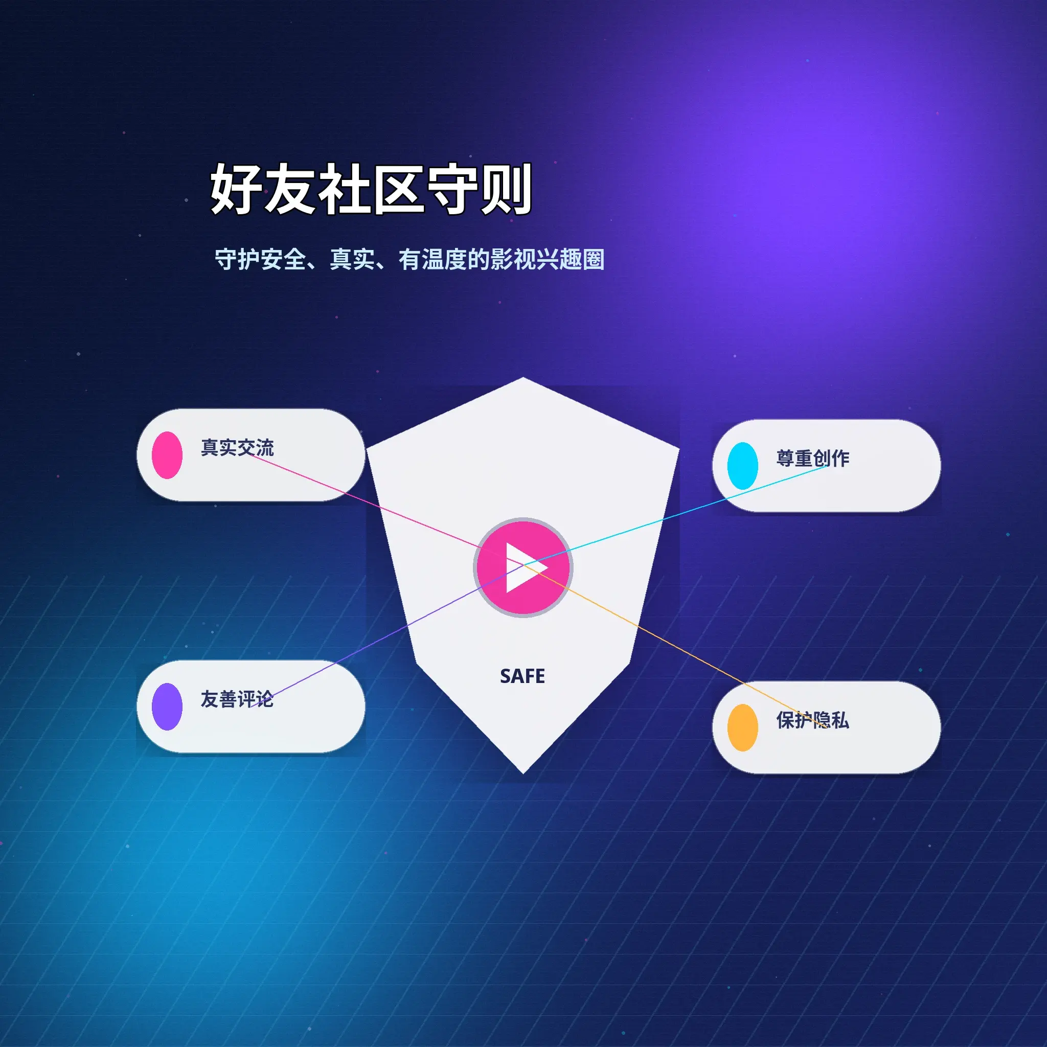 蘑菇视频理性互动与兴趣交流